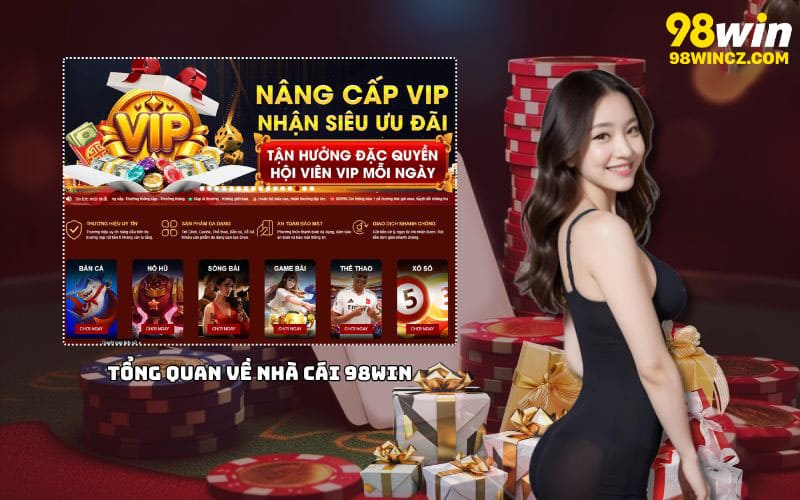 Tổng quan về tin tức cá cược 98win